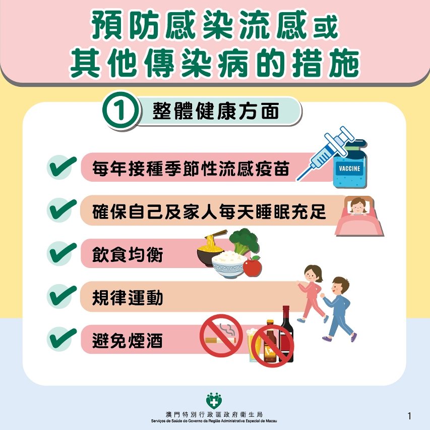 預防感染流感或其他傳染病的措施1