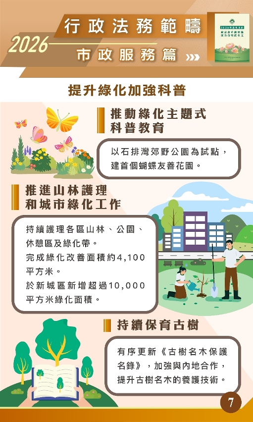 護綠科普美化景觀