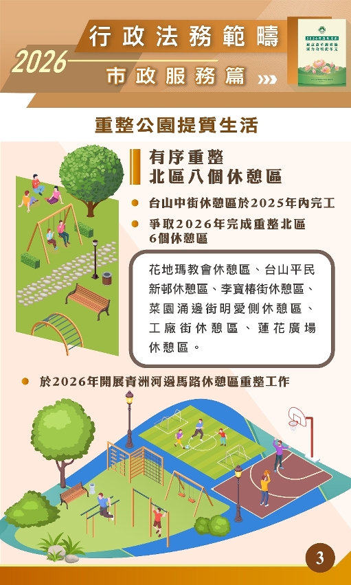 重整公園提質生活