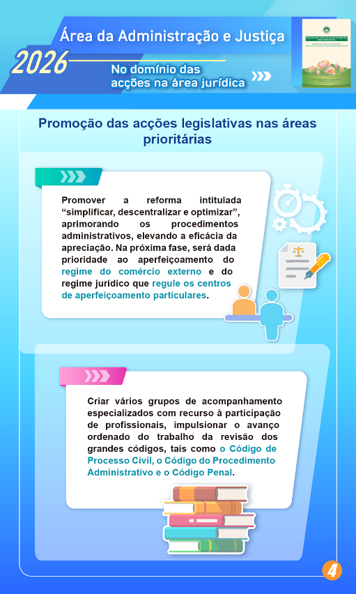 Linhas de Acção Governativa para o ano de 2026 da Área da Administração e Justiça-No domínio das acções na área jurídica