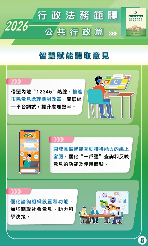 智慧賦能聽取意見