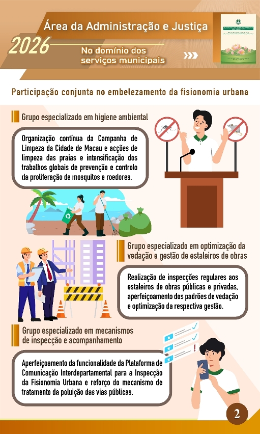 Linhas de Acção Governativa para o ano de 2026 da Área da Administração e Justiça-No domínio dos serviços municipais