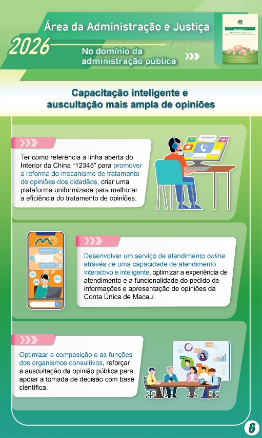 Linhas de Acção Governativa para o ano de 2026 da Área da Administração e Justiça-No domínio da administração pública