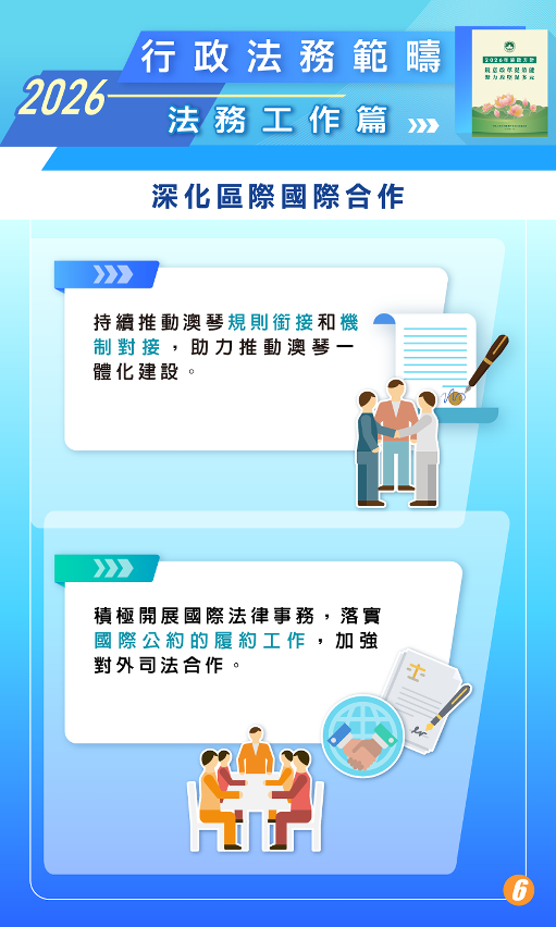 深化區域國際合作