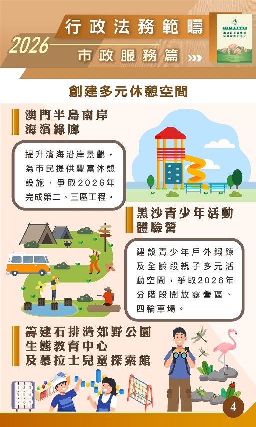 創建多元休憩空間