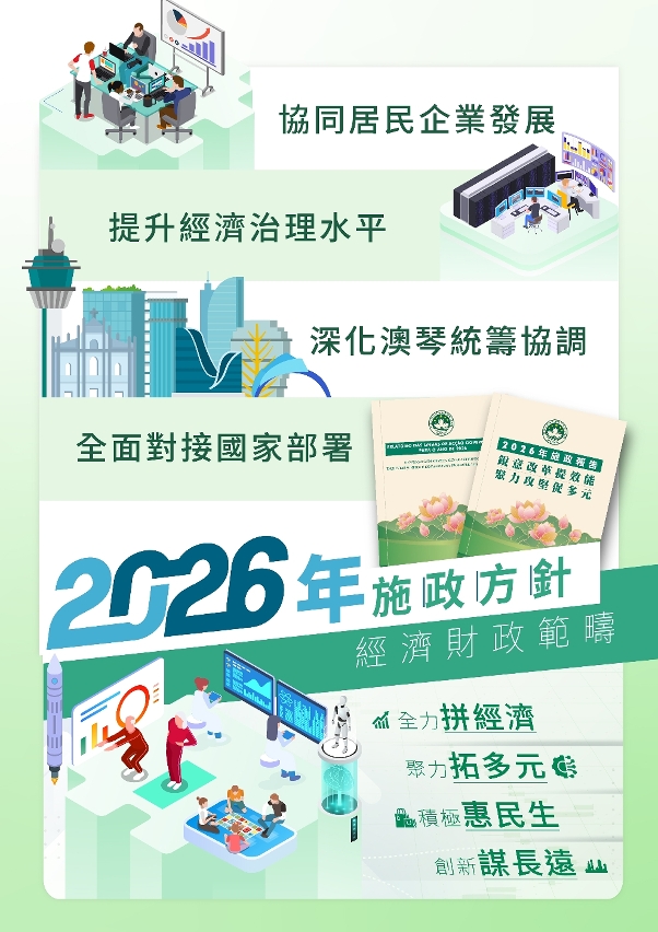 【圖文包】2026經濟財政範疇施政方針-產業多元篇