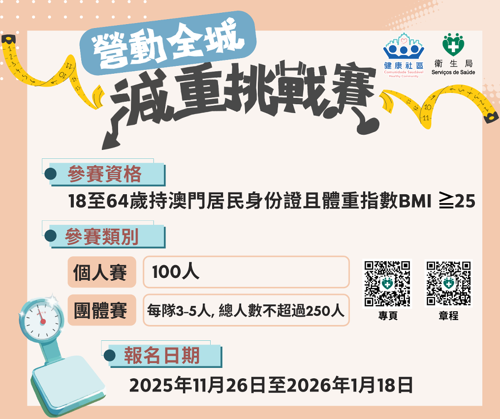 “营动全城”减重挑战赛图文包 1