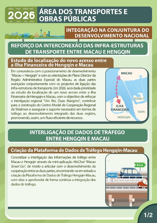 Integração na Conjuntura do Desenvolvimento Nacional 1