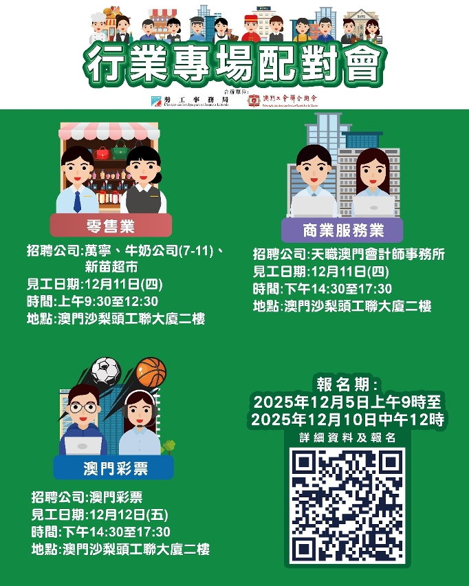 勞工局12月第二周舉辦三場配對會　提供逾230個職缺