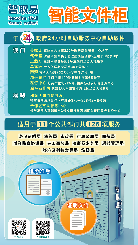 “智取易”智能文件柜