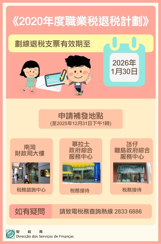 《2020年度職業稅退稅計劃》 退稅支票之有效期及補發退稅支票之申請期限