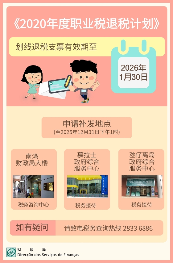《2020年度职业税退税计划》 退税支票之有效期及补发退税支票之申请期限