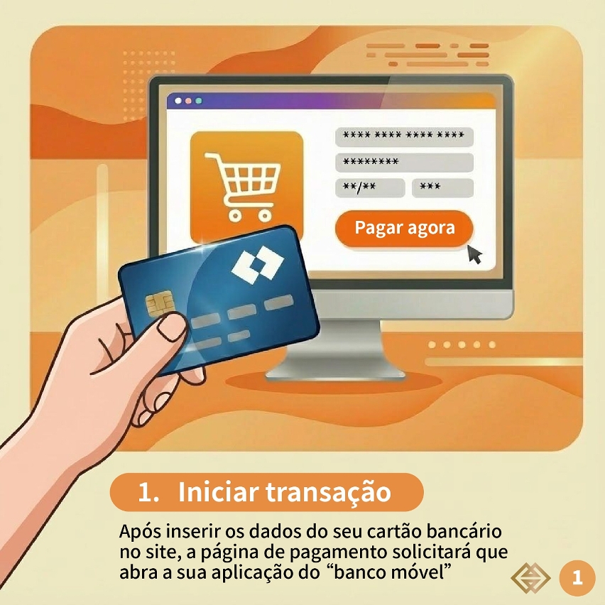 Verificação da aplicação do “banco móvel” para transações online mediante cartão bancário
