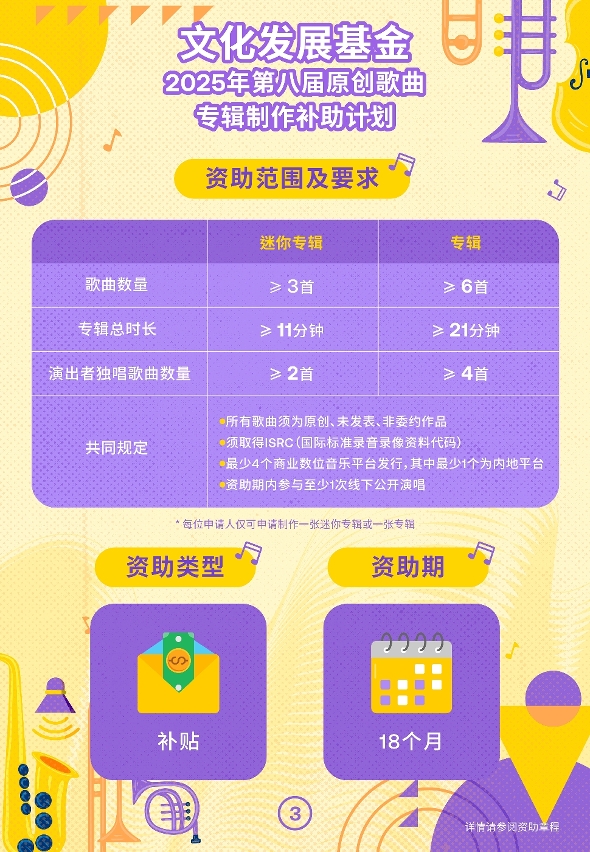 第八届原创歌曲专辑制作补助计划 (3)