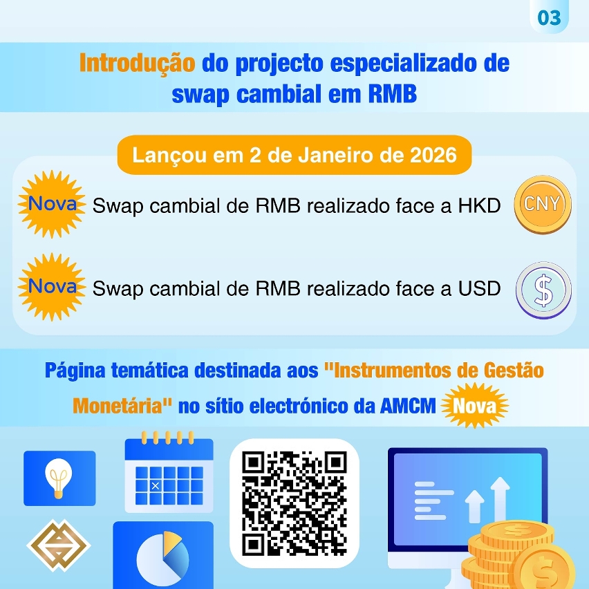 A AMCM optimizou medidas de recompra de obrigações de dívidas e introduziu projecto especializado de swap cambial em RMB