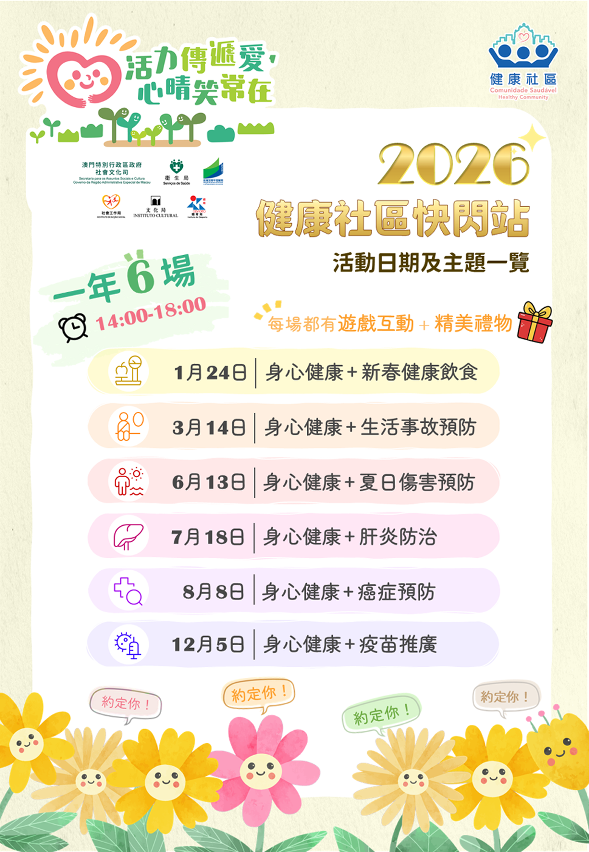 2026年“健康社区快闪站”活动日期及主题一览