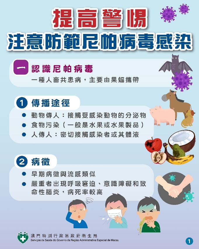 注意防範尼帕病毒感染圖文包 1