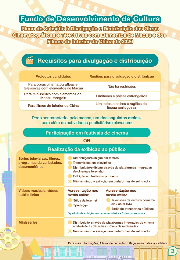 plano de subsídio à divulgação e distribuição das obras cinematográficas e televisivas com elementos de macau e dos filmes do interior da china (3)