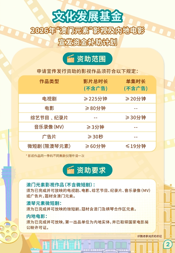 “澳门元素”影视及内地电影宣发资金补助计划 (2)