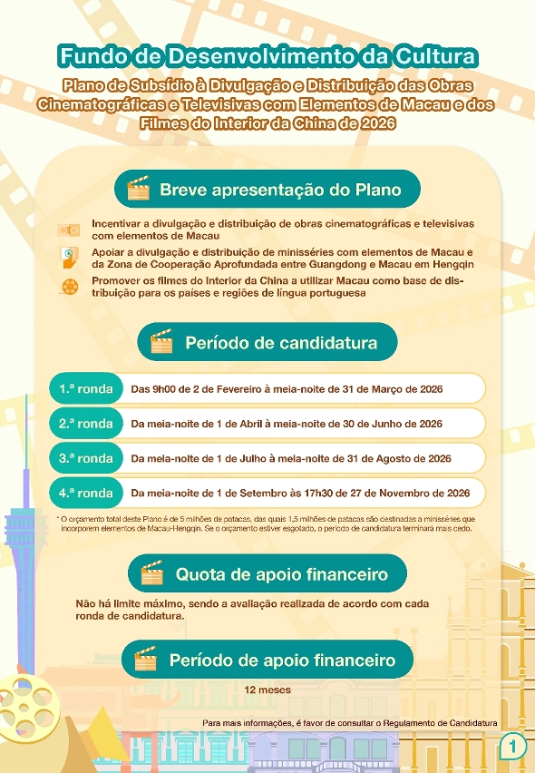 plano de subsídio à divulgação e distribuição das obras cinematográficas e televisivas com elementos de macau e dos filmes do interior da china (1)