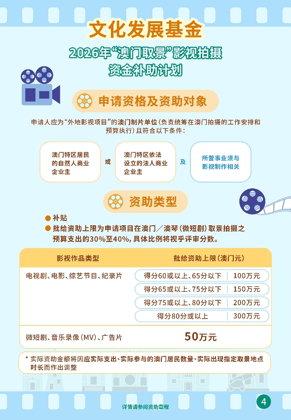 “澳门取景＂影视拍摄资金补助计划 (4)