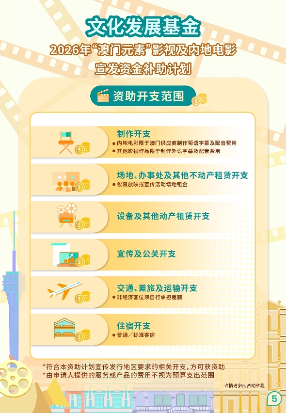“澳门元素”影视及内地电影宣发资金补助计划 (5)