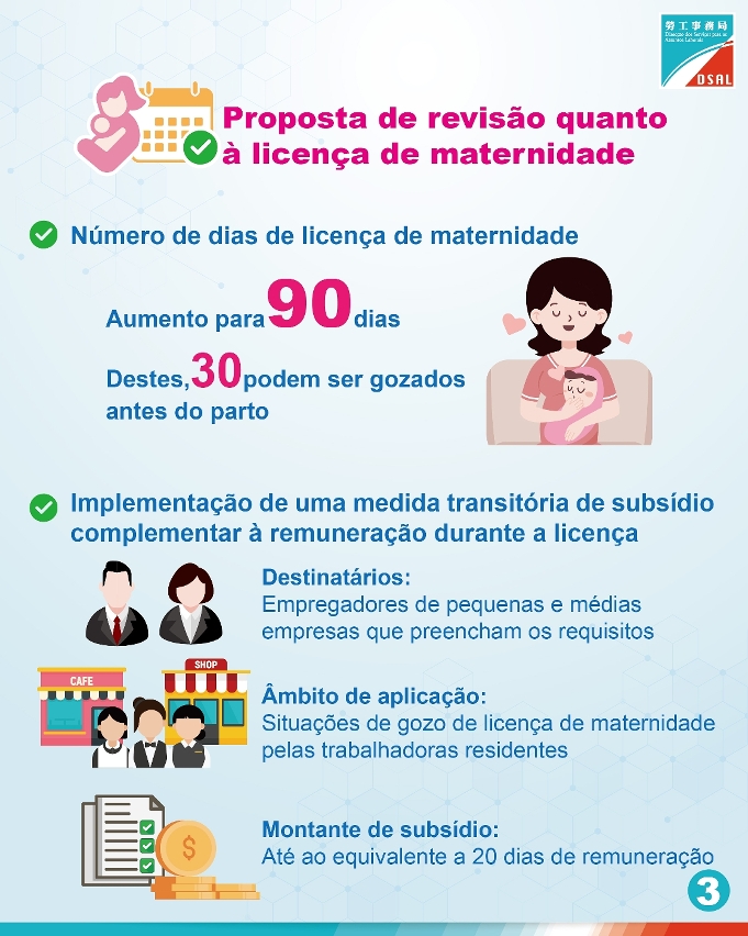 Infografia da consulta pública sobre a alteração da "Lei das relações de trabalho"