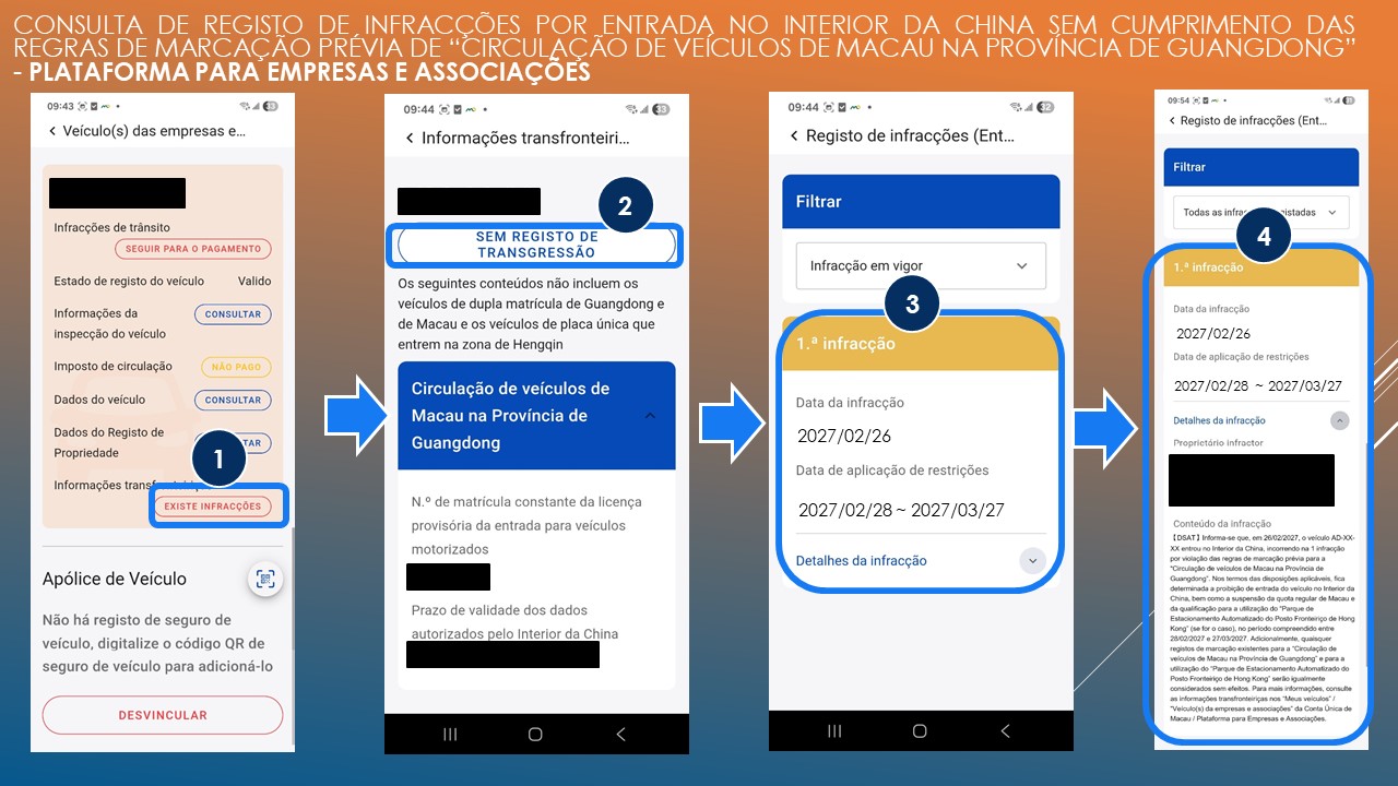 Consulta de registo de infracções por entrada no Interior da China sem cumprimento das regras de marcação prévia de “Circulação de veículos de Macau na Província de Guangdong” - Plataforma para Empresas e Associações