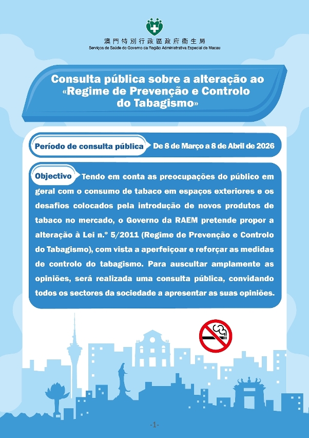 Infografias relativas aos conteúdos da consulta pública sobre a alteração ao Regime de Prevenção e Controlo do Tabagismo