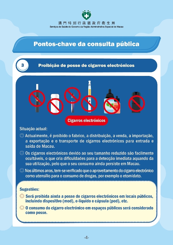 Infografias relativas aos conteúdos da consulta pública sobre a alteração ao Regime de Prevenção e Controlo do Tabagismo