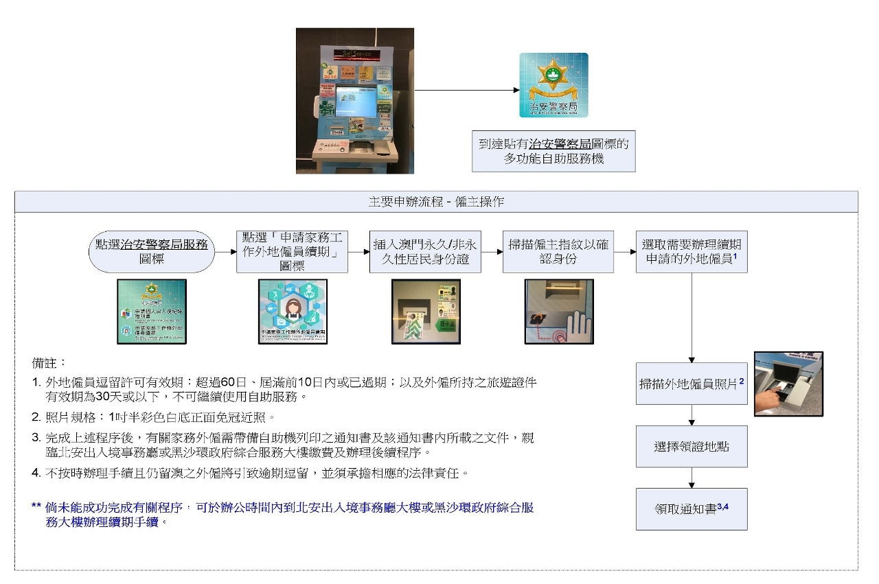 Visio-新聞稿附圖_(中文)