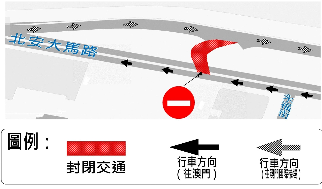 北安大馬路迴轉路段交通安排示意圖