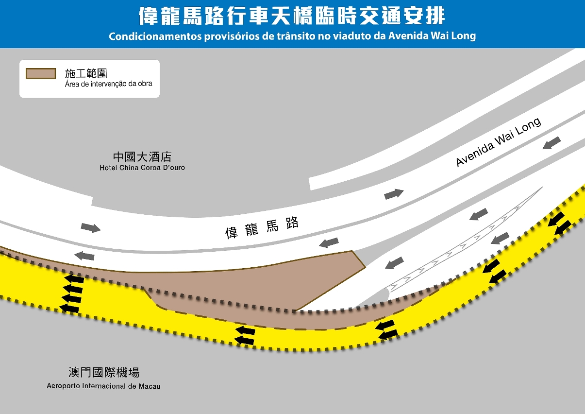偉龍馬路行車天橋臨時交通安排