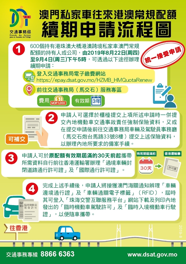 澳門私家車往來港澳常規配額續期申請流程圖