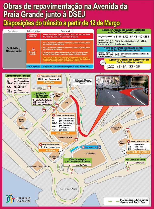 mapa das alterações ao trânsito devido às obras de repavimentação na avenida da praia grande