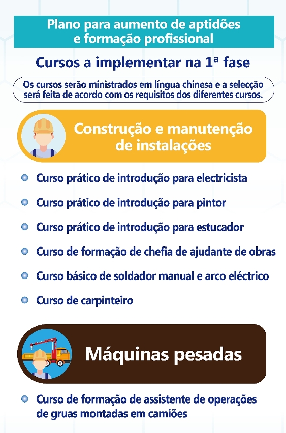 plano para aumento de aptidões e formação profissional_01