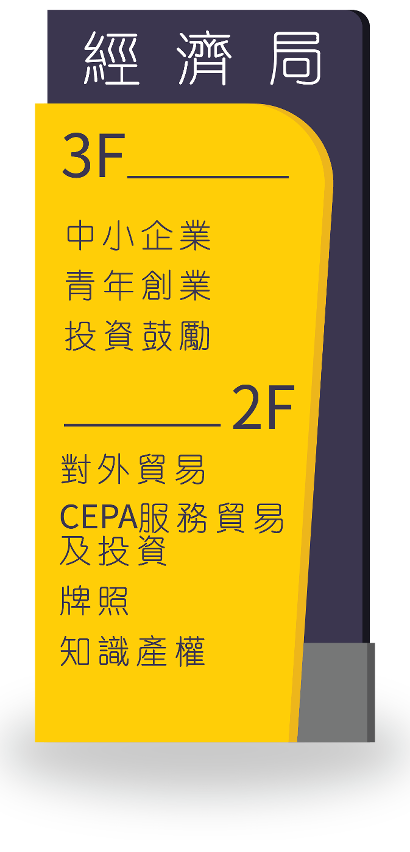 經濟局相關服務範疇的樓層分佈