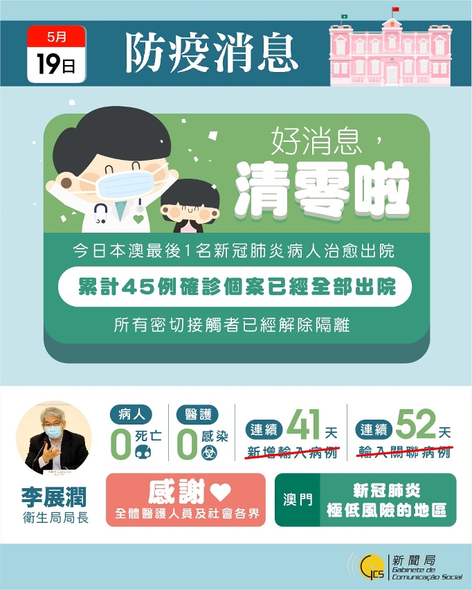 【圖文包】5月19日記者會摘要