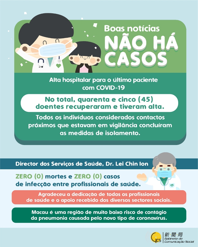 Infografia 1