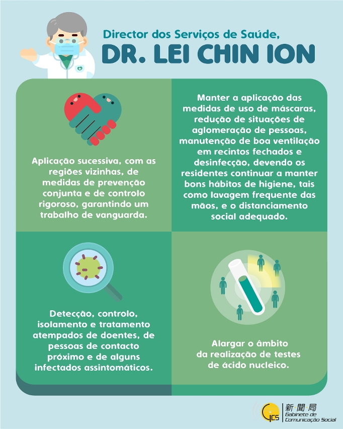 Infografia 2