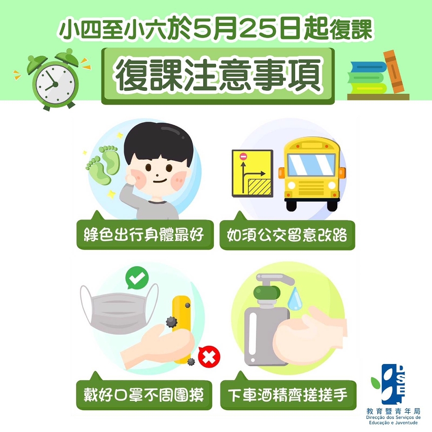 【小四至小六於5月25日起復課】復課注意事項