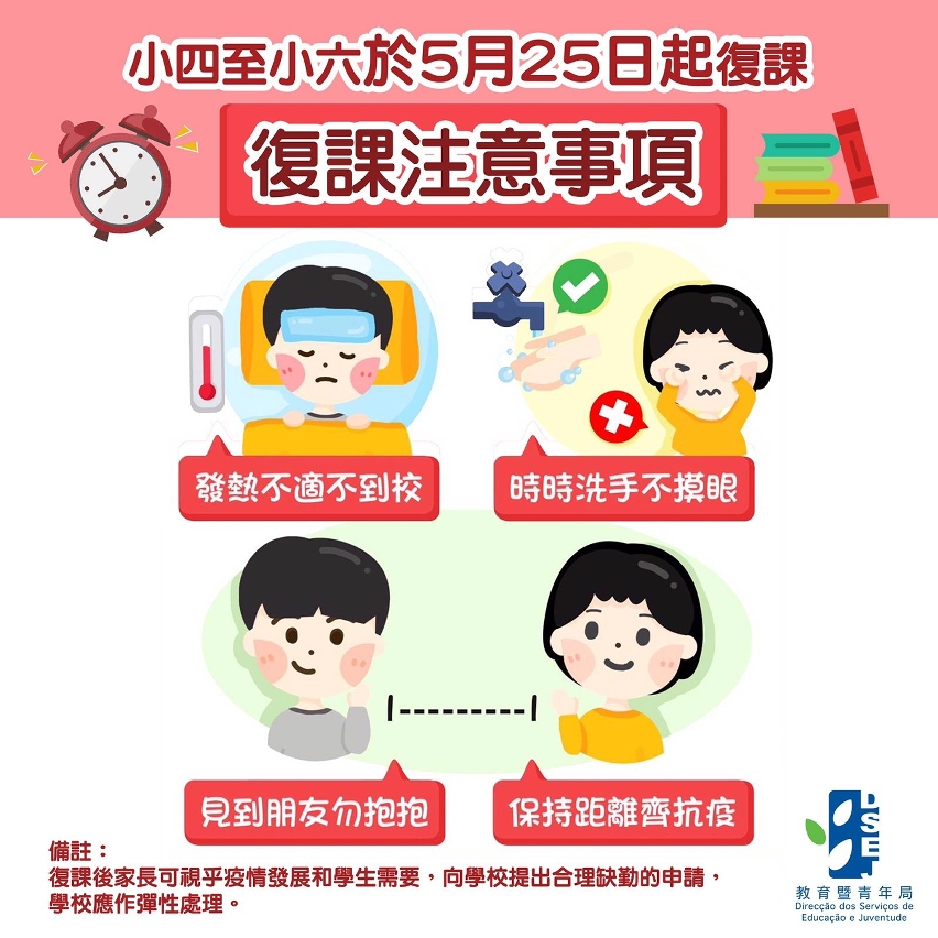 【小四至小六於5月25日起復課】復課注意事項