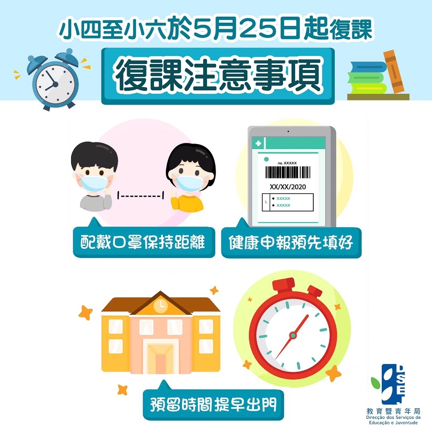 【小四至小六於5月25日起復課】復課注意事項