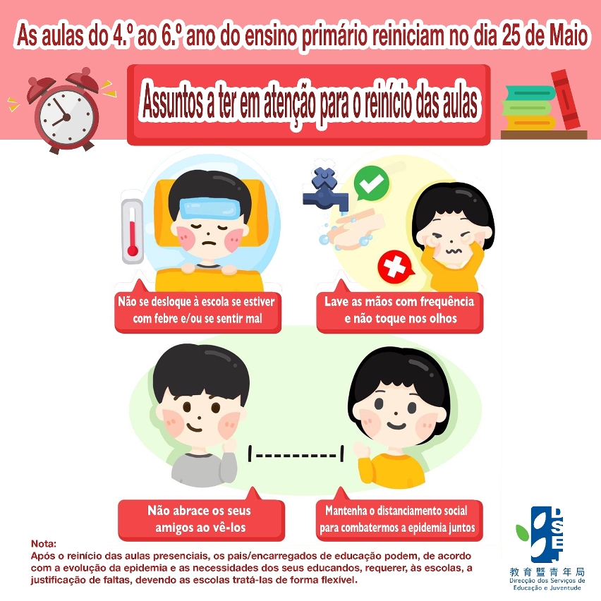【 As aulas do 4.o ao 6.o ano do ensino primário reiniciam no dia 25 de Maio 】 Assuntos a ter em atenção para o reinício das aulas