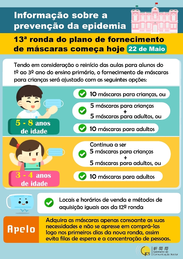 infografia