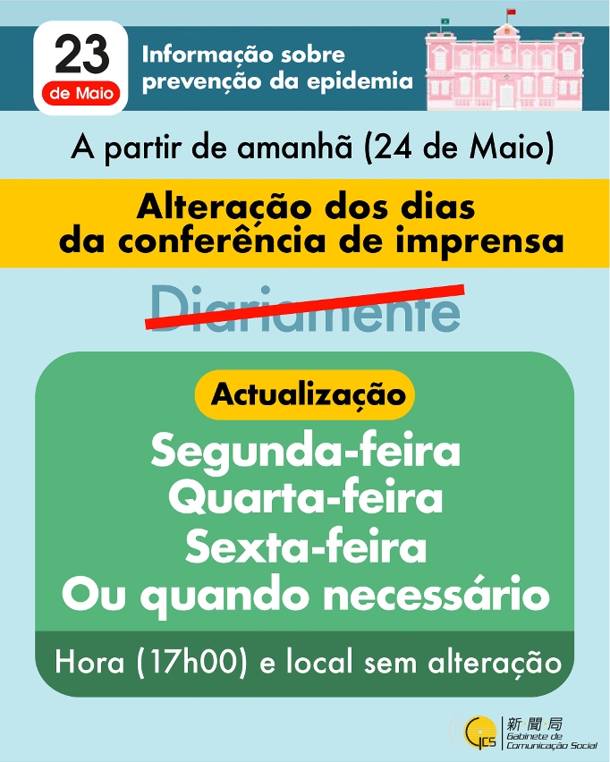 Infografia