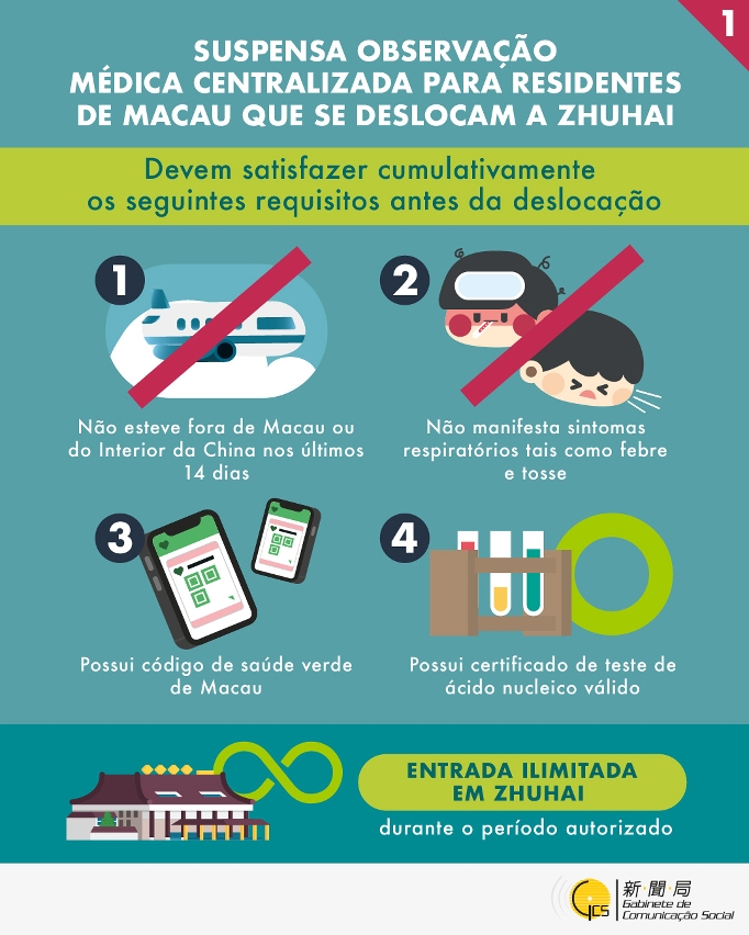 Infografia 1