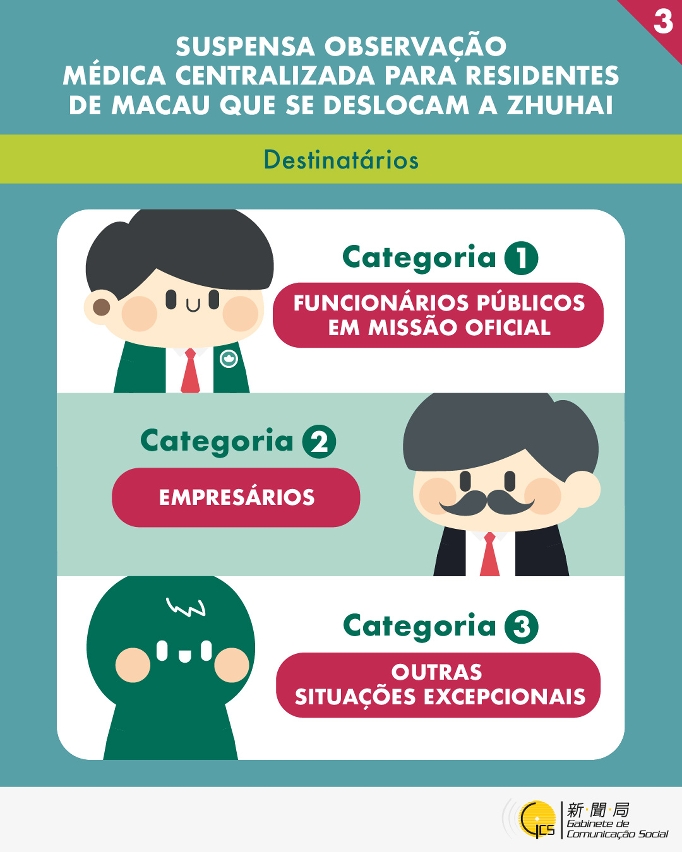 Infografia 3