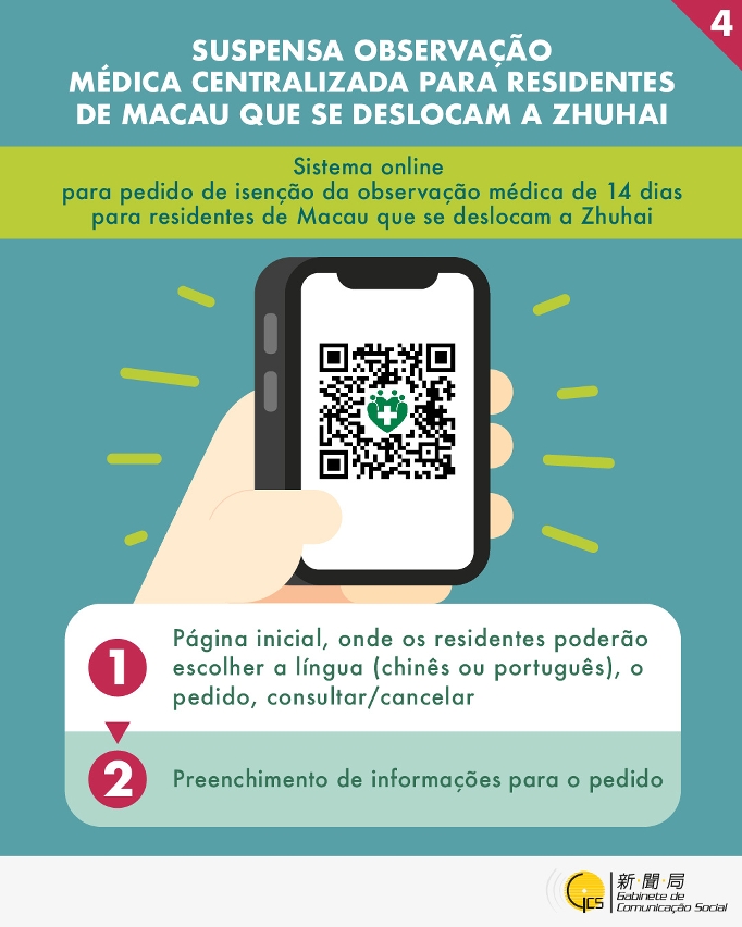 Infografia 4