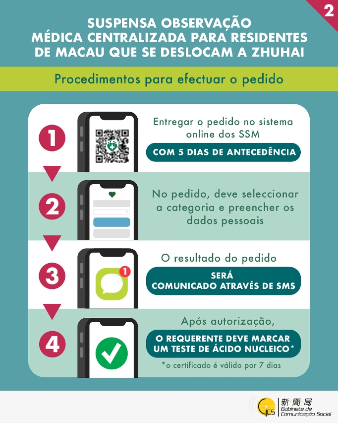 Infografia 2